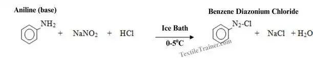 Diazotization Reaction