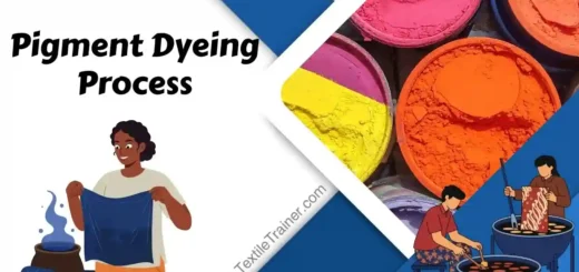 Pigment Dyeing Process