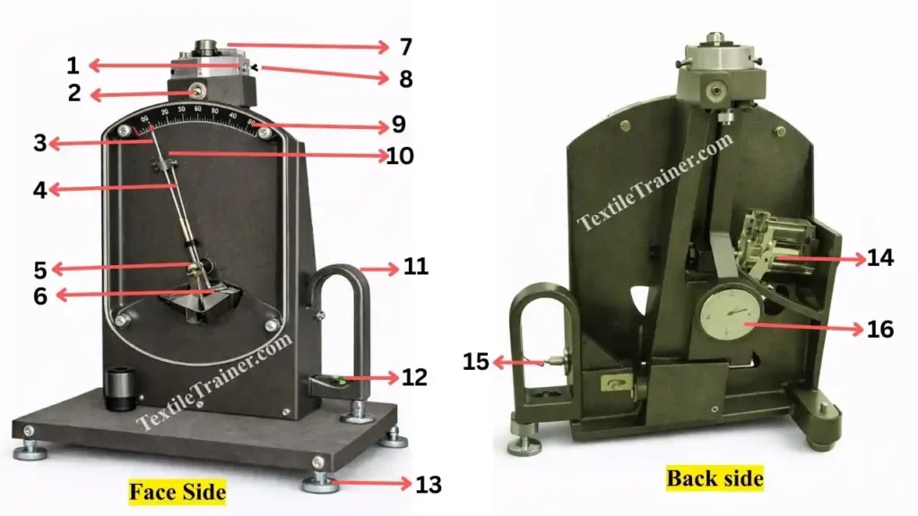 Stelometer fiber bundle strength tester 