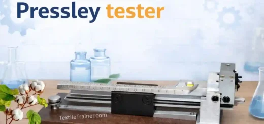 The Pressley Tester for fiber bundle strength test