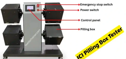 ICI pilling box tester