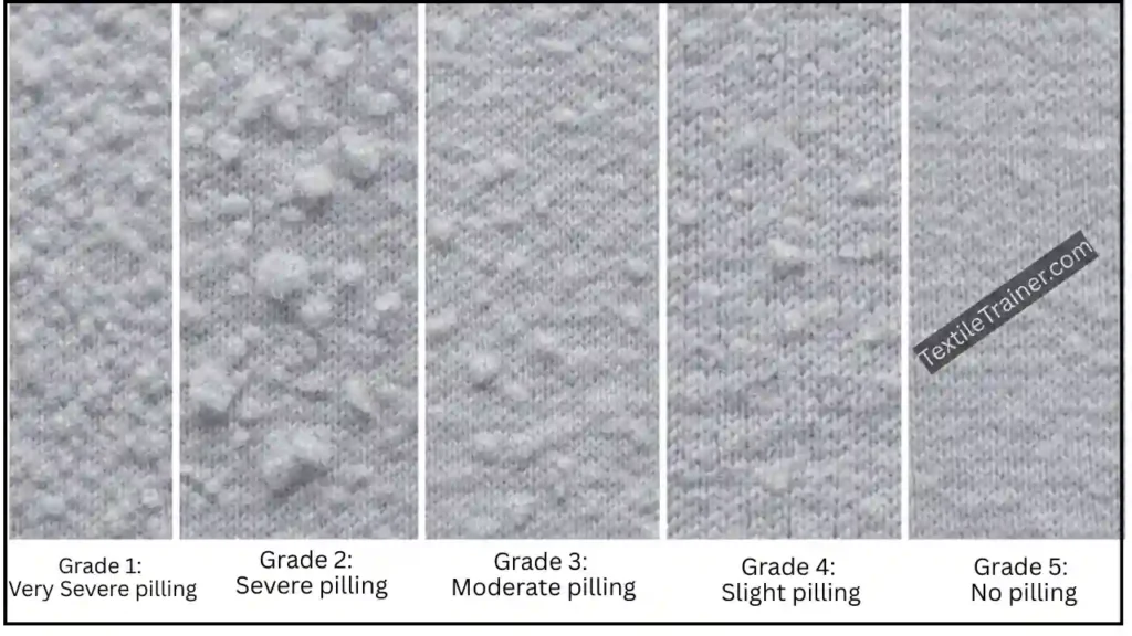 standard pilling image