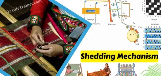 Types of shedding mechanism