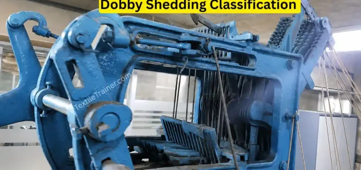 Dobby shedding Classification