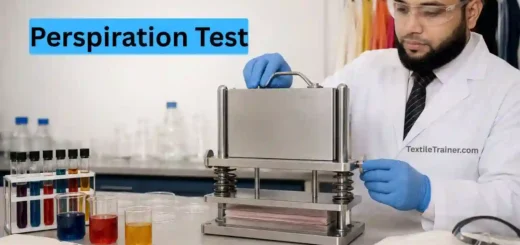 Perspiration Test AATCC TM 15
