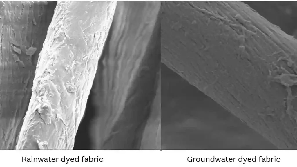 Rainwater vs groundwater dyed fabric